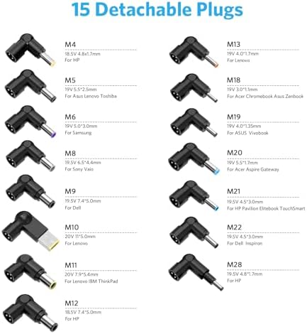 Universal 65 W Laptop Charger – Fast Charging AC Power Adapter for HP, Dell, Lenovo, Acer, Asus, and More – Enhanced Compatibility, Overload Protection & Eco-Friendly Design for All Major Brands – Ideal Replacement for 45 W Adapters with Versatile Connection Options