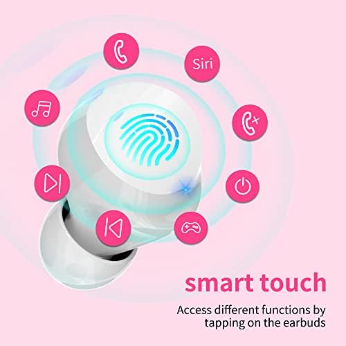 Adorable Panda-Themed Kids Wireless Earbuds – Bluetooth 5.0 with 36 Hours Playtime & IPX6 Waterproof for Active Lifestyles – 3 D Stereo Sound & Built-in Mic for Hands-Free Calling – Perfect for Children and Adults