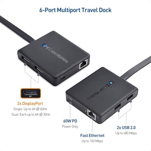 Revolutionize Your Workspace with Cable Matters Dual Monitor USB C Hub – Seamless 4 K Dual Display, High-Speed Ethernet, 60 W Charging & Universal Compatibility for Windows/Linux – The Ultimate Thunderbolt 3 & USB4 Docking Solution