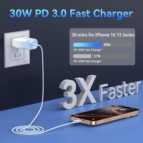 30 W Ultra-Fast USB C Wall Charger with 10 FT Cable in Stylish Purple Gradient | Rapid Charging Solution for Phone 15 Series & S24 Ultra Plus | Compact & Versatile Power Adapter for Modern Devices