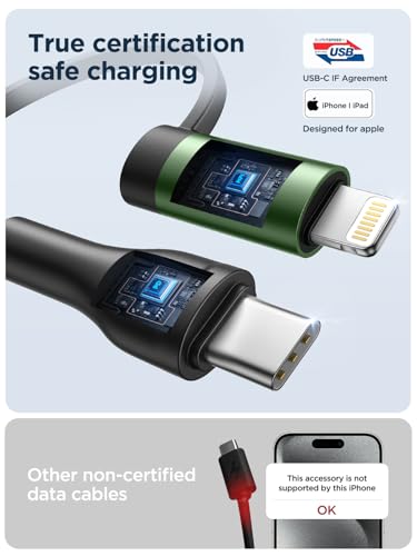 Universal 4-in-1 Multi-Device Charging Cable [2-Pack, 6.6 FT] – 60 W Fast Charging Nylon Braided Lightning & USB-C Cords for i Phone, i Pad, Samsung Galaxy, Mac Book & More – Durable & Tangle-Free Solution for Efficient Powering