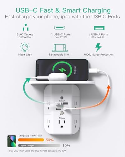 Revolutionary Wall Outlet Extender with Integrated Shelf & Adjustable Night Light – 5 USB Ports Including Rapid USB-C Charging, Surge Protection, and Compact Design for Enhanced Organization and Efficiency