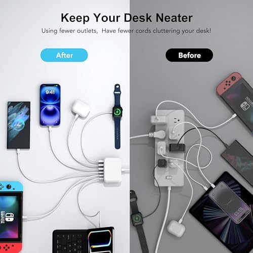 BREEKET 100 W USB C Fast Charger Hub – 6-Port Ga N Charging Station with 3 USB-A & 3 USB-C Connections – High-Speed Wall Adapter for i Phone 15/14/13/12/11 Pro Max, i Pad, Google Pixel & Samsung Galaxy Devices – Compact, Safe & Stylish Power Solution