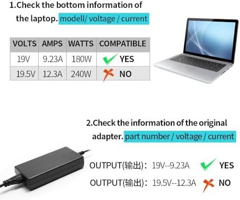 180 W High-Performance Power Adapter for Dell Alienware, G Series, and Precision Laptops – Universal Compatibility for Enhanced Speed and Efficiency – Ideal for Gaming and Professional Use – Supports Inspiron, Vostro, and Opti Plex AIO Models – Reliable Charging Solution for M-Series and Docking Stations WD15, WD19, TB15, TB16 – Optimized Power Supply for Seamless Connectivity and Extended Device Lifespan – Premium Quality with Multiple Safety Features – Perfect for Gamers and Professionals Seeking Uninterrupted Power – Upgrade Your Charging Experience with a Versatile Adapter for All Your Dell Laptops and Docking Needs