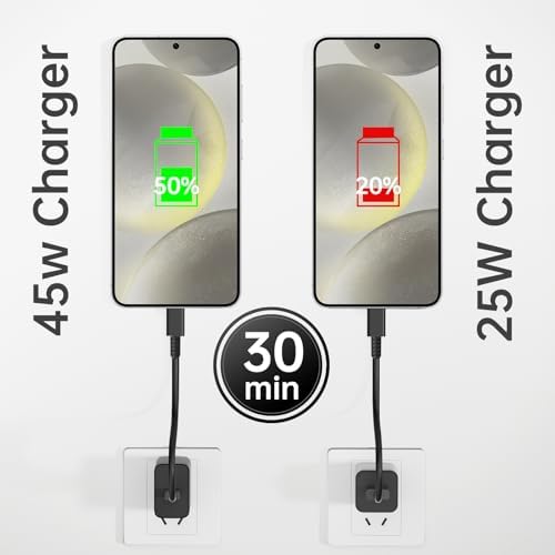 Experience Lightning-Fast Charging with the 45 W Samsung USB-C Power Duo – Optimized for Galaxy S24, S23, S22, Note 20/10+ | Includes 6 FT High-Quality Cable | Compact, Travel-Ready Design | Advanced Overheat Protection for Safe, Reliable Power