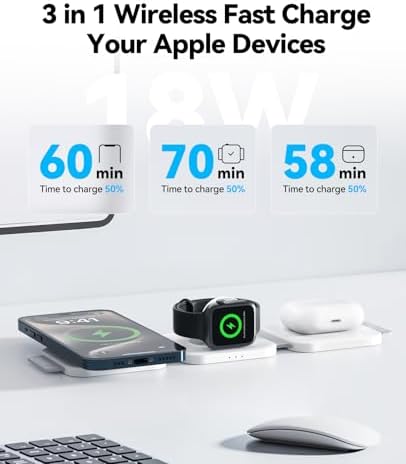 Magnetic 3-in-1 Wireless Charging Dock for Apple Devices – Fast Foldable Charger for i Phone 16/15/14/13/12 Pro Max, Apple Watch Series, and Air Pods – Ultimate Travel-Friendly Charging Solution with Enhanced Safety Features and Streamlined Design