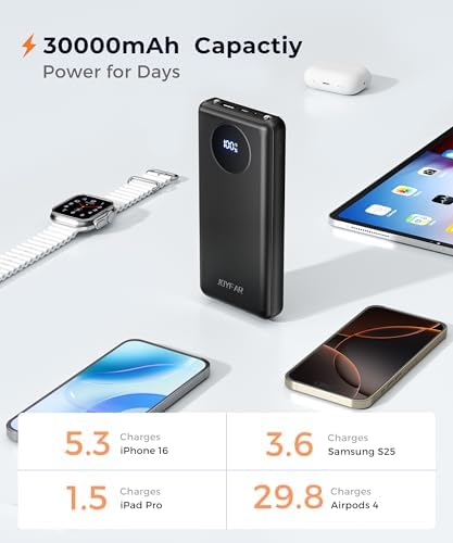 Ultra-Fast Portable Charger with Built-In Cables & LED Display – 10000 m Ah Power Bank for Multiple Devices, 22.5 W Super Speed Charging, Slim Design for Travel & Emergency Use – Compatible with i Phone 16/15/14/13/12, Samsung Galaxy, Google Pixel & More (Purple) – Ultimate Convenience & Safety Features