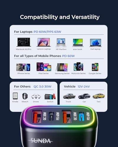 Ultimate USB C Car Charger – 126 W Dual PD60 W & QC30 W Fast Charging Adapter with 4 Ports for i Phone 16/15/14/13/12, Samsung Galaxy S24/S23 & Google Pixel – Unmatched Speed & Versatility for All Devices on the Go