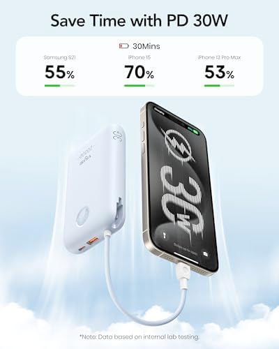 High-Capacity 20000 m Ah Portable Charger with Built-in Cables – 30 W Fast Charging Power Bank Featuring LED Display for i Phone, Samsung, i Pad & Android Devices – Ideal Travel Companion for On-the-Go Charging Solutions