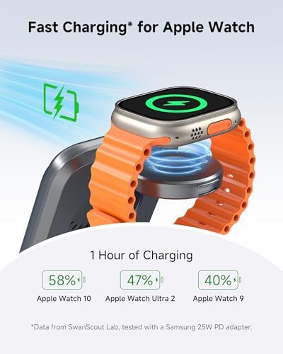 Swan Scout 703 A Premium Multi-Device Wireless Charging Station – Fast, Compact Charger for i Phone 11-16, Apple Watch SE 2-10, and Air Pods Pro 2/4 – Sleek Travel Power Hub for Effortless Device Management and Enhanced Compatibility