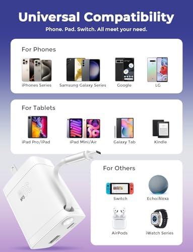 Power Up Anywhere: 30 W Retractable Wall Charger with USB-C Cable – 3-in-1 Travel Essential for i Phone 15/16, i Pad, LG & Samsung Devices – Fast Charging Dual USB Ports for Ultimate Efficiency and Portability