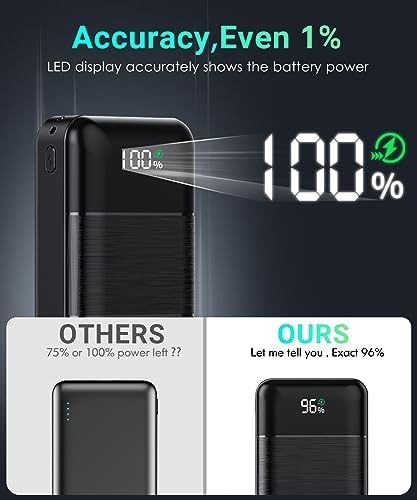 High-Capacity 32000 m Ah Portable Power Bank with Fast 5 V/3 A Charging – LED Display for Real-Time Monitoring, Sleek Black Design, Ideal for Smartphones and USB Devices – Ultimate Reliability for Travel and Daily Use