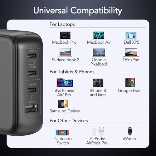 100 W Ultra-Fast 4-in-1 USB-C Multi-Port Charger Hub – Smart Power Solution for Mac Book Pro/Air, i Phone 16/15, Galaxy S24/S23 – Foldable Design with Advanced Safety Features for Optimal Device Performance and Longevity