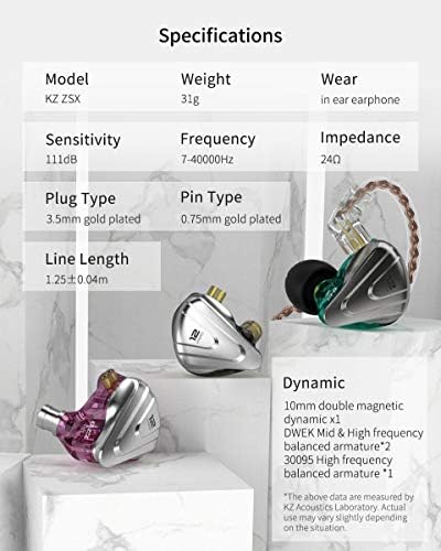 Kinboofi KZ ZSX Hybrid In-Ear Monitor Earbuds – Premium 5 Balanced Armature and 1 Dynamic Driver IEMs with Zinc Alloy Faceplate, Detachable 2-Pin Cable, and Ergonomic Design for Superior Comfort and Audio Clarity in Striking Purple Finish