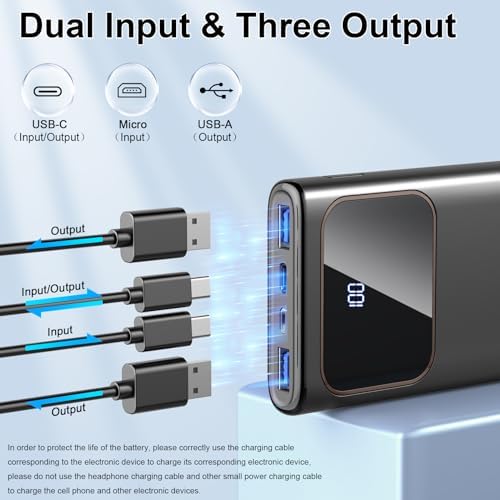 10000 m Ah Portable Power Bank with PD15 W Fast Charging – Versatile 4 Outputs & 3 Inputs, Built-in Type-C & USB-A, Ideal for i Phone 16/15 Pro/Max & Samsung S22/S21 – Ultimate Travel Companion for On-the-Go Charging Solutions