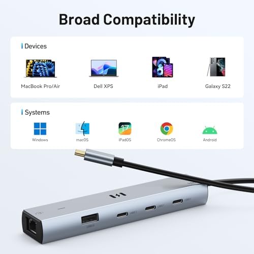 Boost Your Productivity with the Selore 10 Gbps USB C Hub – High-Speed Multiport Adapter Featuring 4 K HDMI, Gigabit Ethernet & Triple USB-C Ports for Unmatched Device Connectivity – Ideal for Mac Book Pro, Air, i Pad, HP, Dell & More – Experience Lightning-Fast Performance & 100 W Power Delivery for Rapid Charging