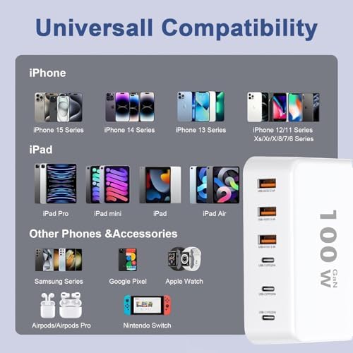 100 W Ga N Multi-Device Charging Hub – Ultra-Fast 6-Port USB-C and QC USB-A Station for i Phone, i Pad, Samsung & More – Compact High-Efficiency Wall Charger with Advanced Safety Features for Seamless Home & Office Charging Solutions