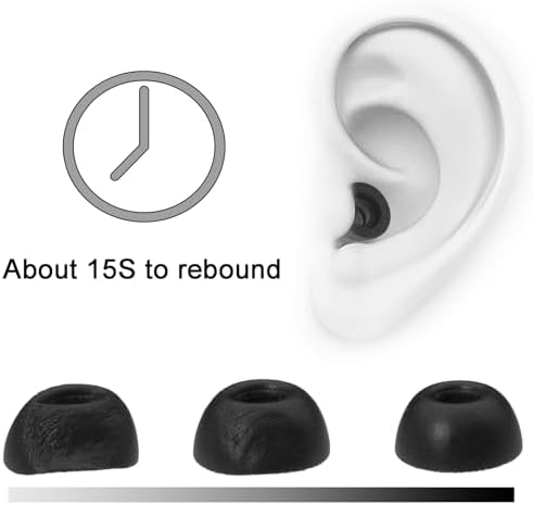 Klowcok Premium Memory Foam Ear Tips for Ear Fun Models – Ultimate Comfort & Noise Isolation (3 Pairs, S/M/L, Black) – Versatile Replacement Earbud Accessories for Enhanced Audio Experience and Seamless Charging Case Fit
