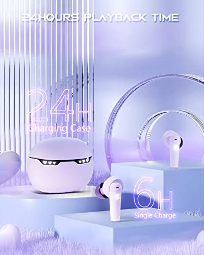 Black Shark Purple Wireless Earbuds with Emoji LED, Ultimate Gaming & Music Experience, Featuring 45 ms Ultra-Low Latency, Bluetooth 5.1 Connectivity, 24 Hours Playtime, IPX5 Waterproof Durability for Active Lifestyles