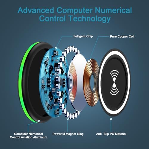 Compact USB Wall Charger for i Phone & Samsung Devices – 10-Pack Nono UV Single Port Power Adapter – 1 A/5 V Fast Charging Block for Travel and Home Use – Ultimate Compatibility for i Phone 15, 14, 13, 12, 11 Pro, SE, XR, XS, X, 8, 7, 6 Plus & i Pad – Reliable, Travel-Friendly Charging Solution for Multi-Device Power Needs