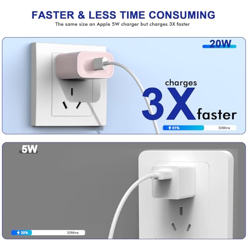 Ultimate 3-Pack USB-C Fast Charger for i Phone 16/15 – 20 W Power Delivery Quick Charge Adapter for i Pad Pro, Air Pods & More – Compact, Reliable & Safe Charging Solution for Home, Office, and Travel