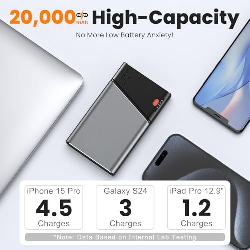 Lightning-Fast 22.5 W Portable Power Bank – 20,000 m Ah Aerospace Metal Charger with Detachable USB-C Cable & TSA Compliance – Ideal Travel Companion for i Phone 16, Samsung S24, and More – Superior Durability & Rapid Charging with 3-Year Guarantee