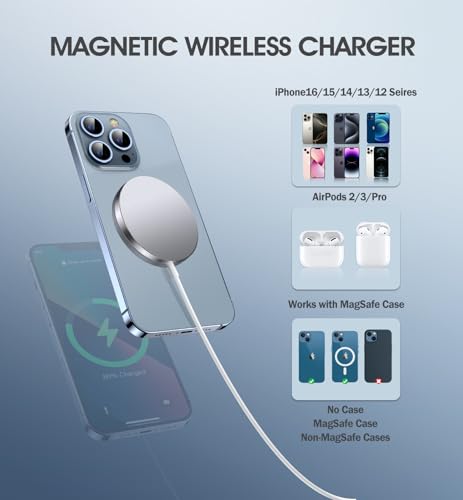 Dual Pack Magnetic Wireless Charger for i Phone 16/15 Series & Air Pods – 15 W Fast Charging Pad, Effortless Magnetic Alignment, Optimal Convenience for Home & On-the-Go Power Solutions