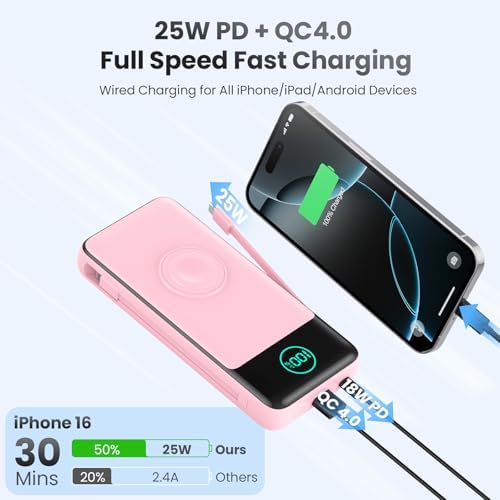 26800 m Ah Ultra-High Capacity Portable Charger with Built-in Cables & AC Wall Plug – 6-in-1 USB-C Power Bank for Fast Charging of i Phone 16/15/14/13/12, Android Devices & Apple Watch – Charge 5 Devices at Once with 25 W PD & Quick Charge Technology – Ideal for Travel, Camping, and Daily Use – Advanced Safety Features for Optimal Performance