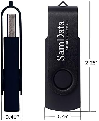 Maximize Your Storage with 128 GB USB Flash Drives 2 Pack – High-Speed Thumb Drives with LED Indicator for Effortless Data Backup and Transfer (Black) Ideal for Windows and Mac Compatibility