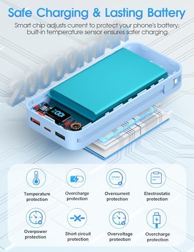 Ultra-Compact 12000 m Ah Power Bank with Built-in Charging Cables & AC Plug – 20 W PD Fast Charging for i Phone, Samsung, Android, USB-C Devices – Travel-Friendly External Battery Pack in Purple – Unmatched Portability and Efficiency for On-the-Go Charging Solutions