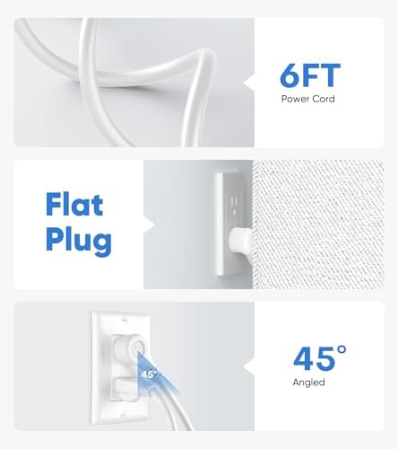 Revolutionary 20 W Recessed Power Strip with 15 W Wireless Charger – Ultimate Flush Mount Charging Solution Featuring 4 USB Ports (2 USB-C) for Enhanced Device Compatibility, Ideal for Home and Office Setup with 6 FT Cable and Built-In Surge Protection