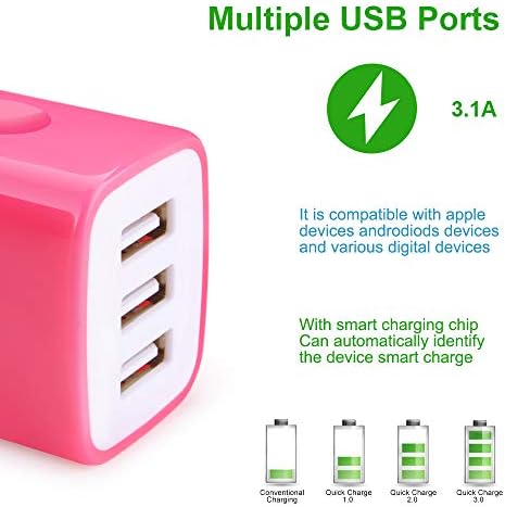 Sicodo 3-Pack USB Wall Charger Adapter – Universal 3.1 A Multi-Port Fast Charging Block for i Phone 16/15/14/13/12 SE/11 Pro, Samsung Galaxy S24/S23/S22/S21 Ultra, and Google Devices – Compact Travel Charger for On-the-Go Power Solutions