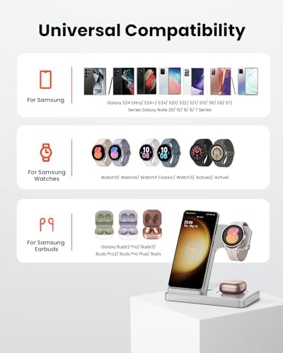 Ultimate GEEKERA 3-in-1 Foldable Wireless Charger for Samsung Devices – Fast Charging Station for Galaxy Watch6/5 Pro/4/3/Active, S24 Ultra/S24 Plus/S23/S22/S21, Z Fold/Flip Series, Android & Buds 2 Pro – Portable & Stylish Charging Solution for Home and Travel