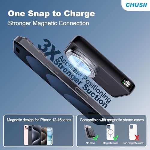 Mag Safe-Compatible 12000 m Ah Wireless Power Bank with Built-in Stand – Rapid PD 20 W Magnetic Charger for i Phone 16/15/14/13/12 Pro Series – Ultimate Travel Companion with Seamless Connectivity and Enhanced Device Usability