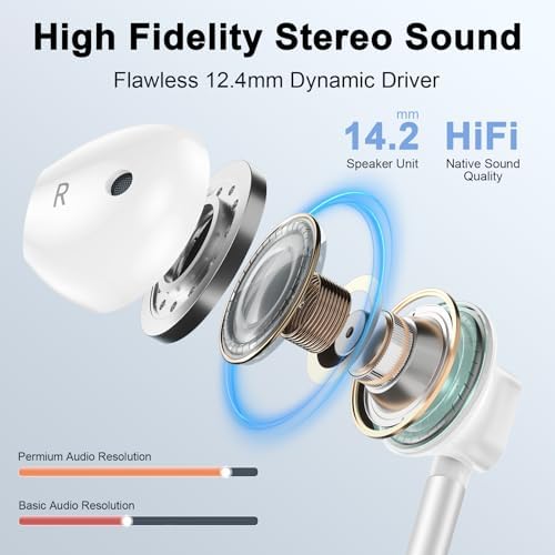 Elevate Your Audio Experience with Premium USB C Earbuds – Dual Pack Wired Headphones for i Phone 16/15 & Samsung Galaxy S Series – Exceptional Hi-Fi Stereo Sound with Built-In Microphone & Convenient Volume Control – Perfect Compatibility with Pixel 9/8/7 for Music Lovers & Active Lifestyles – Durable, Tangle-Free Design for Hassle-Free Use