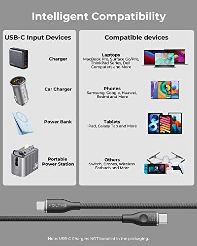 VOLTME 3.3 ft USB C Cable 2-Pack – Premium Nylon Braided Type C Charger for Fast Charging & High-Speed Data Transfer – Compatible with Mac Book Pro 2020, i Pad Pro 2021, Galaxy S22, Pixel, Switch & More – Durable, Universal Charging Solution in Grey for Enhanced Performance and Longevity