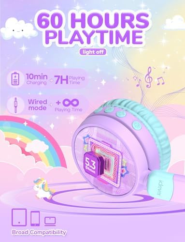 i Clever Kids Bluetooth Headphones with Illuminated Cat Ears – 60-Hour Battery Life, Rapid USB-C Charging, Adjustable Safe Volume Control (74/85 d B) for Toddlers – Ideal for i Pads, Tablets, and Travel in Fun Meow Cookies-Purple – Stylish, Safe, and Resilient for Young Audiophiles