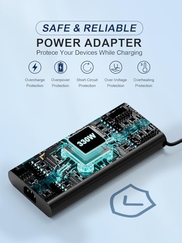 High-Power 100 W USB-C Laptop Charger for Dell Models – Fast Charging AC Adapter with Enhanced Compatibility for Latitude, Inspiron, and Precision Series – Eco-Friendly TPE Cable, Multiple Safety Protections, and Convenient Cable Management – Ideal Travel Companion for Home and Office Use
