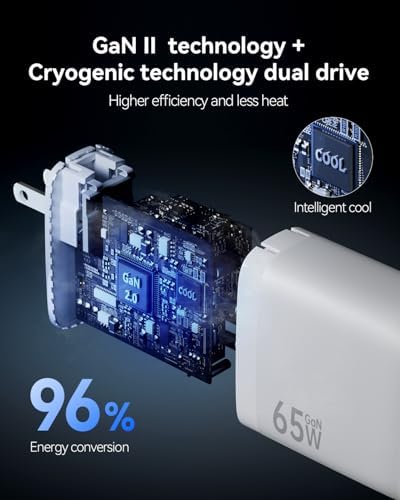 High-Performance 65 W USB-C Charger with 3 Ports & 6 FT Nylon Braided Cable – Compact Ga N Fast Charging Solution for Mac Book, i Phone 16/15, Galaxy S24/S23, i Pad Pro, Pixel 8 – Ultimate Portability & Enhanced Device Longevity