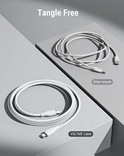 VOLTME 100 W USB C Fast Charge Cable – 6 ft E-Marker Type C to Type C Charger for Mac Book Pro 2021, i Pad Pro 2021, Galaxy S21, Pixel, & Switch – Premium Durability and Enhanced Compatibility for Rapid Power Delivery