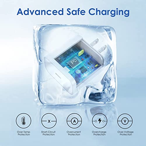 Ultra-Compact 20 W PD USB C Fast Charging Duo: Dual Wall Charger Set with High-Speed Cables for i Phone 16/15 & i Pad Compatibility – Streamlined Portability, Enhanced Safety Features, and Rapid Power Delivery for Everyday Use
