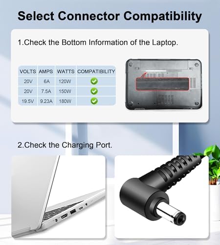 Ultra-Fast 180 W MSI Laptop Charger – Essential Power Adapter for GF, GS, GE & GL Series – Compact Design for On-the-Go Gaming – Enhanced Compatibility & Safety Features for Uninterrupted Performance