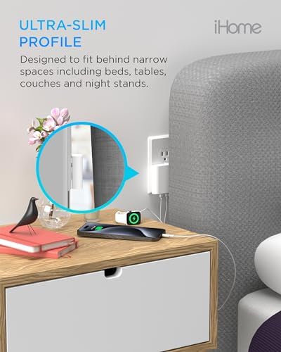 i Home 2-Port USB Wall Charger – Compact Dual Port AC Adapter for Rapid Device Charging – Flat Design for Travel & Home Use – Enhanced Compatibility with Smartphones & Tablets – Safe, High-Speed Charging Solution