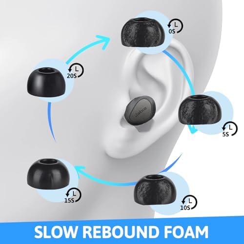 Transform Your Listening Experience with Memory Foam Ear Tips for Jabra Elite 10 & 10 GEN 2 – Anti-Slip, Noise-Isolating Comfort Set, Available in S/M/L (Black) – Non-Allergenic with Dust Mesh for Optimal Hygiene and Performance