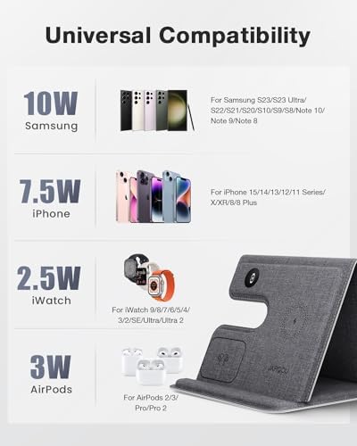 Ultimate Fabric Travel 3-in-1 Charging Station for Apple Devices – Fast Wireless Charger for i Phone 16/15/14/13/12/11/X/8, Apple Watch, and Air Pods – Foldable Design for On-the-Go Convenience and Enhanced Compatibility
