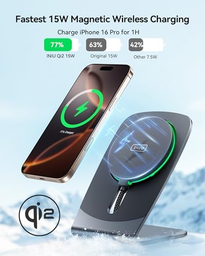 Elevate Your Charging Experience with the INIU 15 W Fast Magnetic Wireless Charger Stand – Sleek, Travel-Friendly Design for i Phone 12-16 and Air Pods, Featuring Adaptive Sleep-Friendly Light and Advanced Safety Features for Optimal Performance