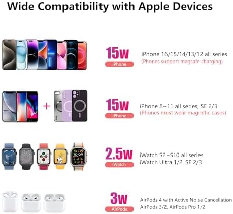 Ultimate 3-in-1 Magnetic Wireless Charging Station for Apple Devices – Fast Charge Your i Phone 16/15/14/13/12/11, Apple Watch Series & Air Pods 4 with RGB Night Light – Enhanced Safety & Intelligent Charging Technology – Artful Design for Home and Office Aesthetics