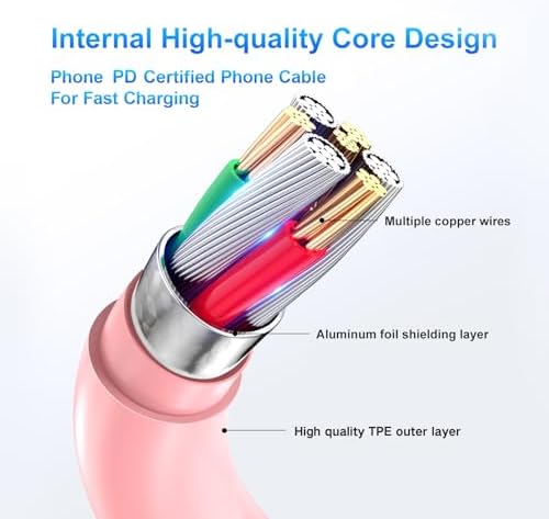 Compatible with iPhone 16/15 Charger Fast Charging, Dual Port 20W USB C Wall Charger Block Type C to Type C 10ft Long USB C Fast Charing Cable for Phone 15/16/Pro Max/Pro/PlusPad Pro/Air/Android – Enhanced Compatibility and Speed