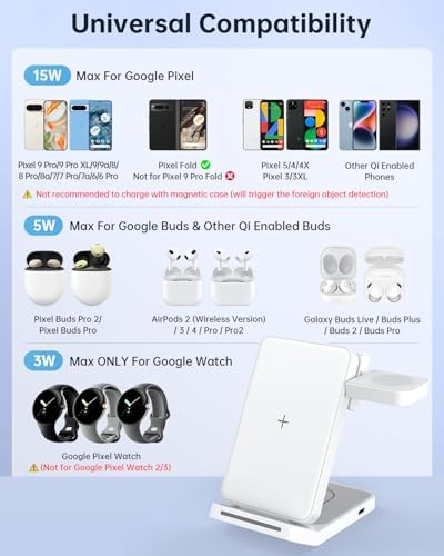 Revolutionary 3-in-1 Foldable Wireless Charger for Google Pixel Devices – Fast Charging Stand for Pixel Watch 3/2, Pixel 9 Pro/XL/9 a/8 Pro/8 a/7 Pro/7 a/6 Pro & Pixel Buds Pro 2 – Compact, Portable Design with Adapter Included – Sleek White Finish for Home or Travel – Ultimate Solution for Efficient Multi-Device Charging