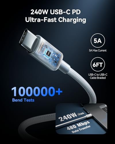 High-Performance 65 W USB-C Charger with 3 Ports & 6 FT Nylon Braided Cable – Compact Ga N Fast Charging Solution for Mac Book, i Phone 16/15, Galaxy S24/S23, i Pad Pro, Pixel 8 – Ultimate Portability & Enhanced Device Longevity